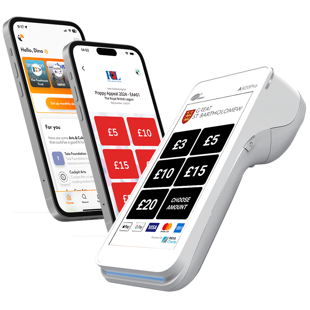 A Guide On How To Address Donation Challenges Faced By Fundraisers