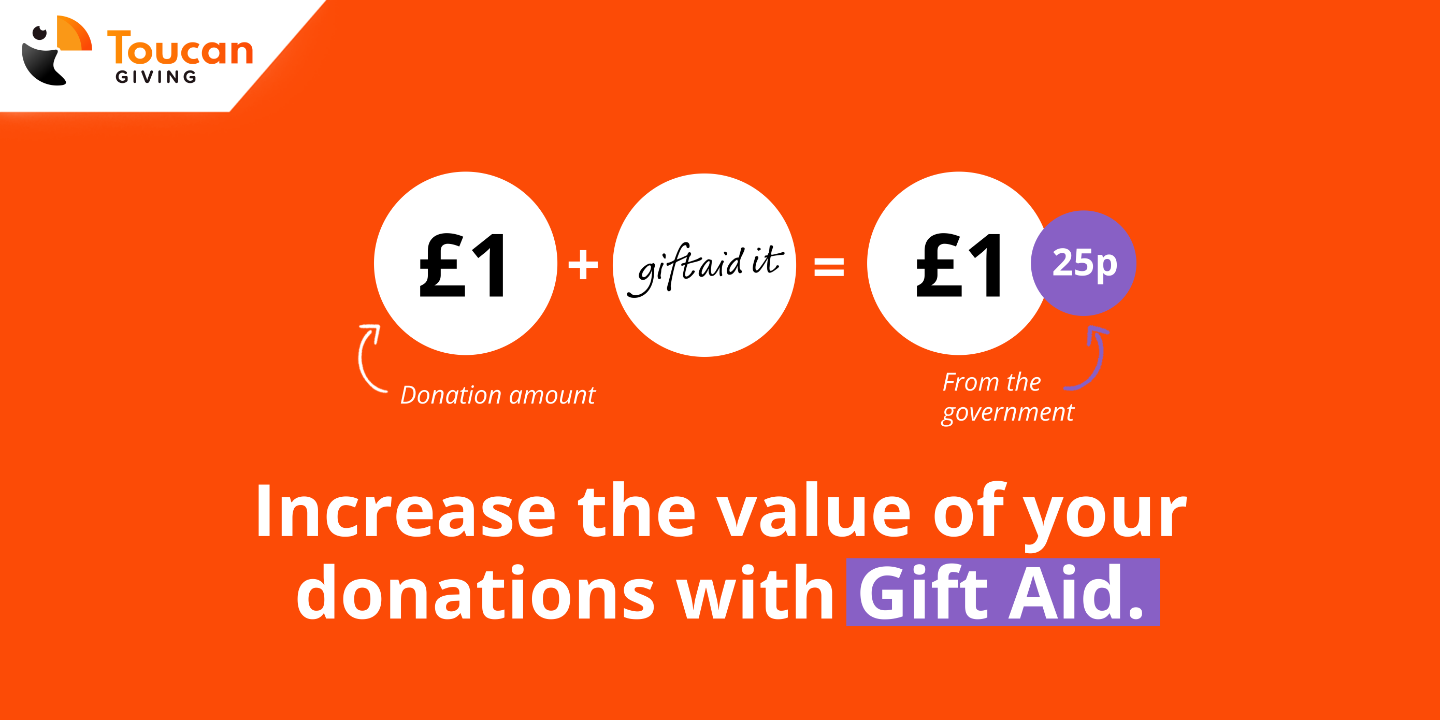 How Gift Aid Supercharges Donations