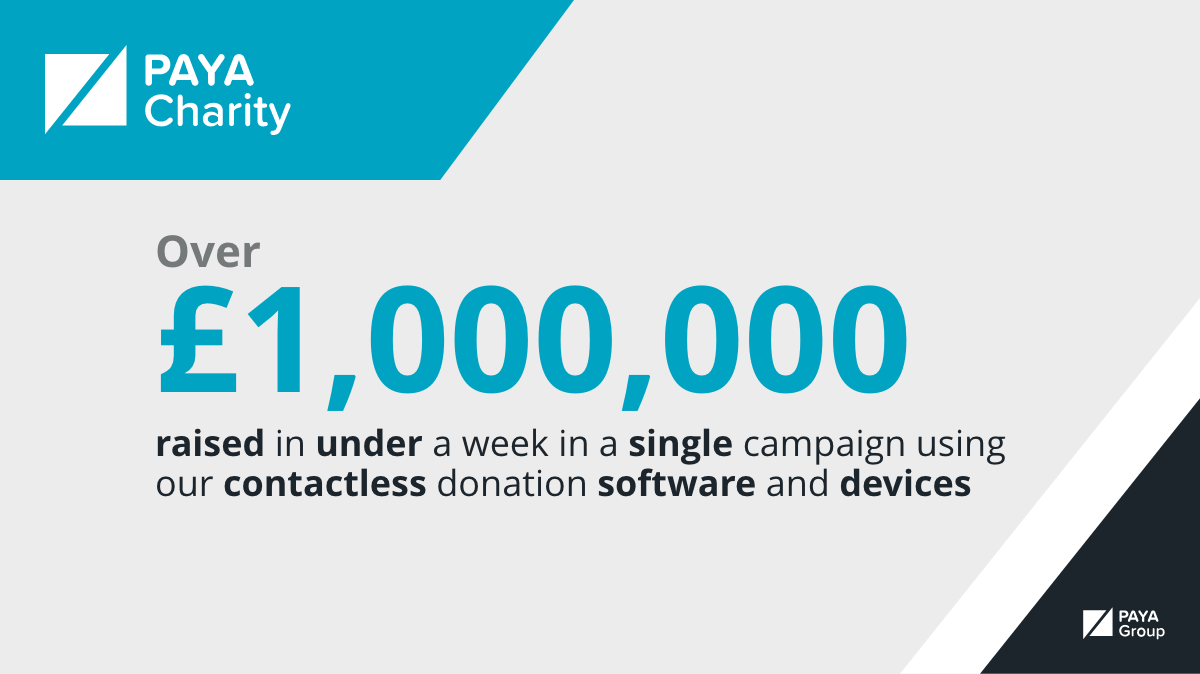 Over £1,000,000 raised in under a week