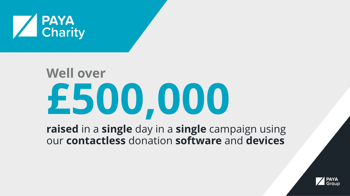 Well over £500,000 raised in a single day